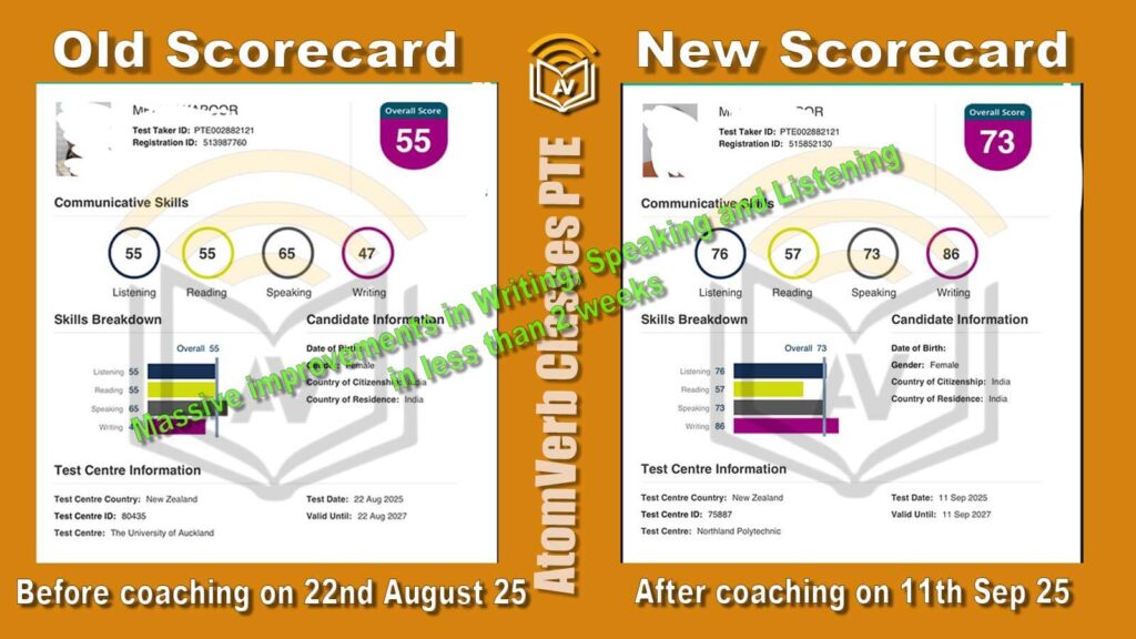 47 to 86 in PTE Academic Writing