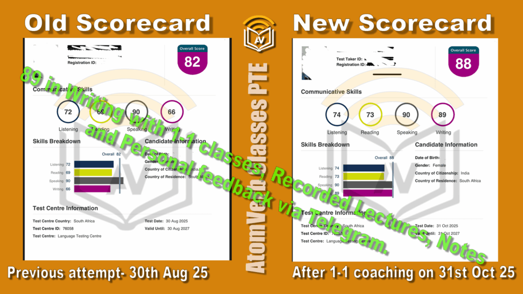 66 to 89 in PTE Academic Writing